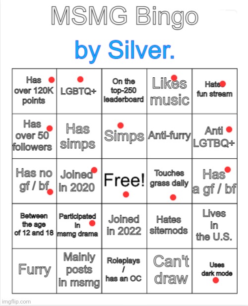 gng I was close asf to getting an bingo | image tagged in silver 's msmg bingo | made w/ Imgflip meme maker