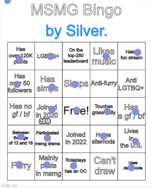 Silver.'s MSMG Bingo | 2018 | image tagged in silver 's msmg bingo | made w/ Imgflip meme maker