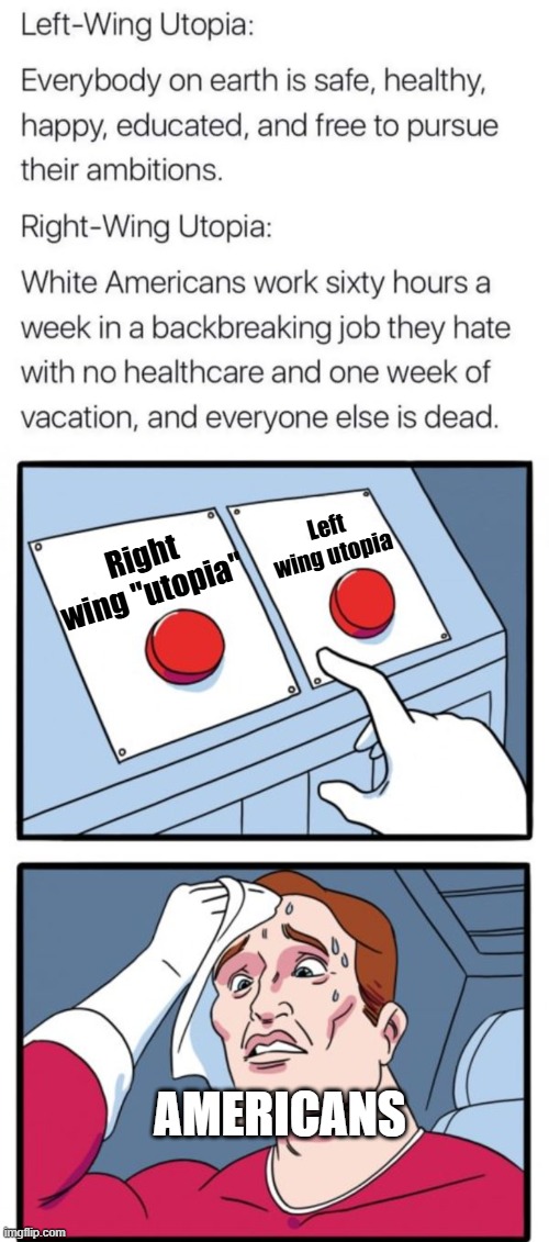 Posted on the politics stream (link in comments) | Left wing utopia; Right wing "utopia"; AMERICANS | image tagged in sweat button | made w/ Imgflip meme maker