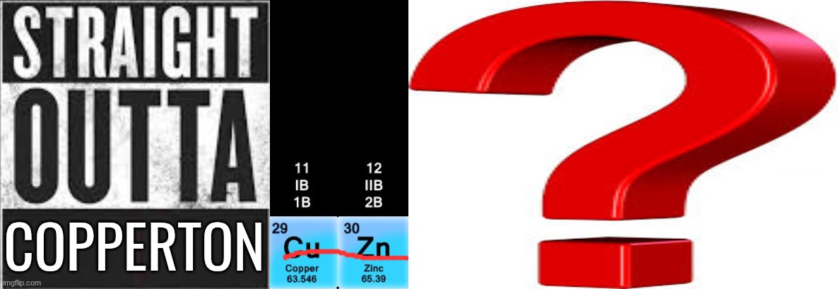 They will move to Region D. | COPPERTON | image tagged in straight outta compton,periodic table of elements,periodic table | made w/ Imgflip meme maker