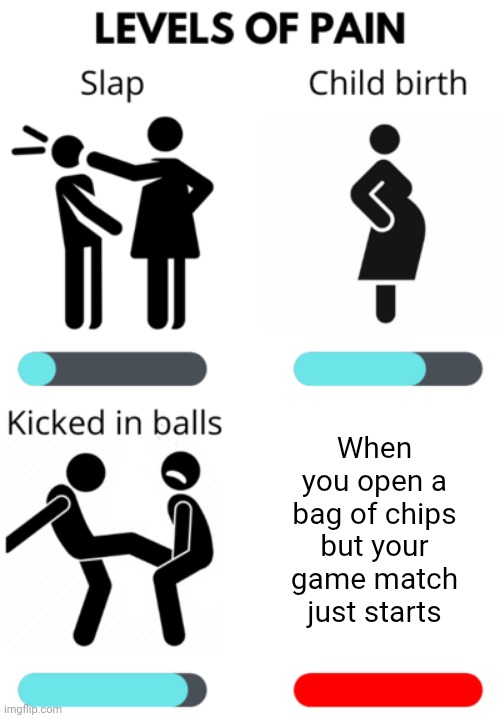 *paim* | When you open a bag of chips but your game match just starts | image tagged in levels of pain | made w/ Imgflip meme maker