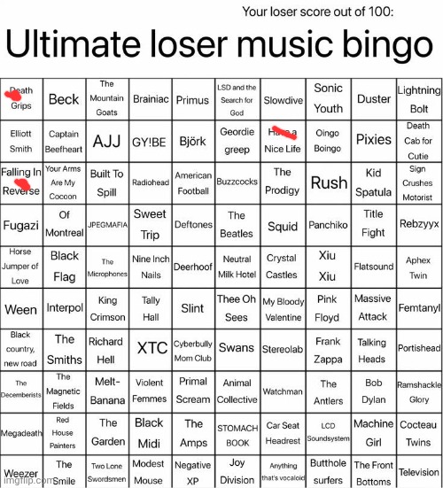 Oh my mid | image tagged in ultimate loser music bingo | made w/ Imgflip meme maker