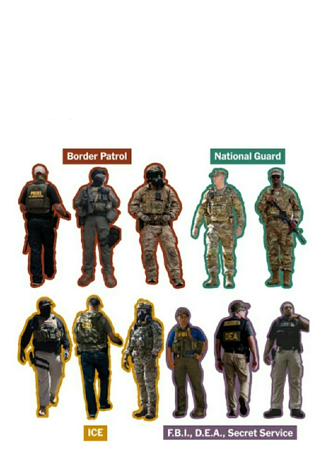 Fascism starter pack Blank Meme Template