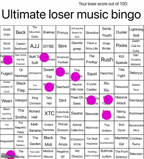 I Probably Know Like One Song Out Of Most Of The Ones I Marked | image tagged in ultimate loser music bingo,boredom,idk most of these | made w/ Imgflip meme maker