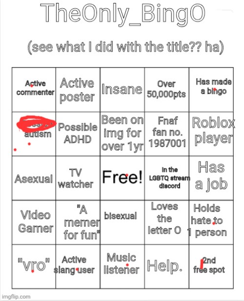 Why do I never do well on these? | image tagged in o's bubububingooo | made w/ Imgflip meme maker