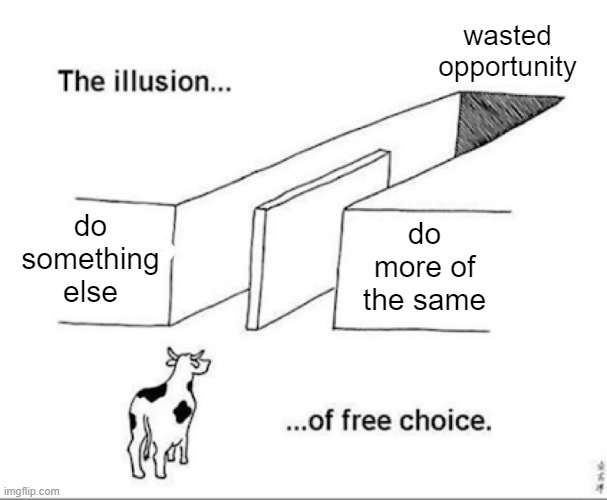opportunity cost | wasted opportunity; do something else; do
more of
the same | image tagged in illusion of free choice,economics,behavior,psychology,existentialism,decisions | made w/ Imgflip meme maker