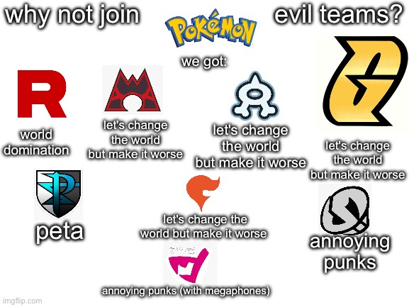 realized this and took like fifteen minutes to make it | why not join                   evil teams? we got:; let's change the world but make it worse; let's change the world but make it worse; world domination; let's change the world but make it worse; let's change the world but make it worse; peta; annoying punks; annoying punks (with megaphones) | image tagged in blank white template | made w/ Imgflip meme maker