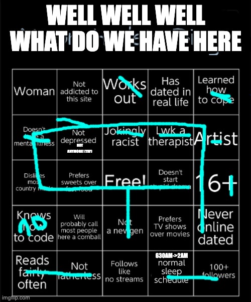 Moonshade's Bingo 2025 | WELL WELL WELL WHAT DO WE HAVE HERE; NOT ANYMORE! (YAY); 630AM->2AM | image tagged in moonshade's bingo | made w/ Imgflip meme maker