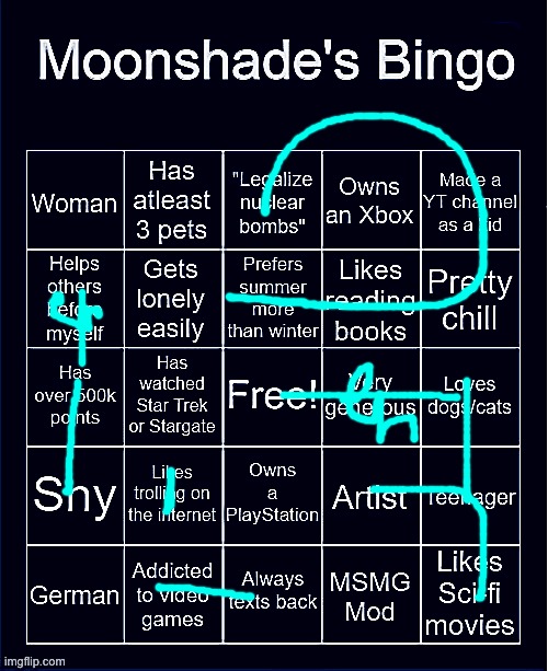 Moonshade's Bingo | image tagged in moonshade's bingo | made w/ Imgflip meme maker
