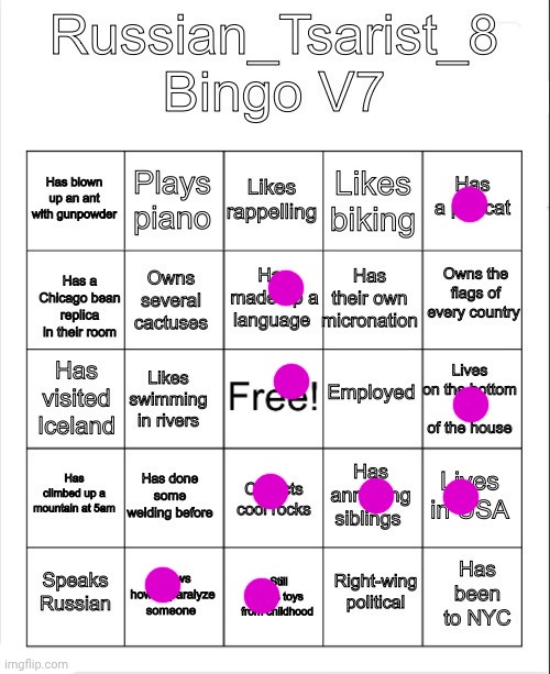 Anyone Else Think A Woman Speaking With A Russian Accent Is Totally Hot? No? Just Me? Okay.... | image tagged in russian_tsarist_8 bingo v7,idk bro,im just vibing | made w/ Imgflip meme maker