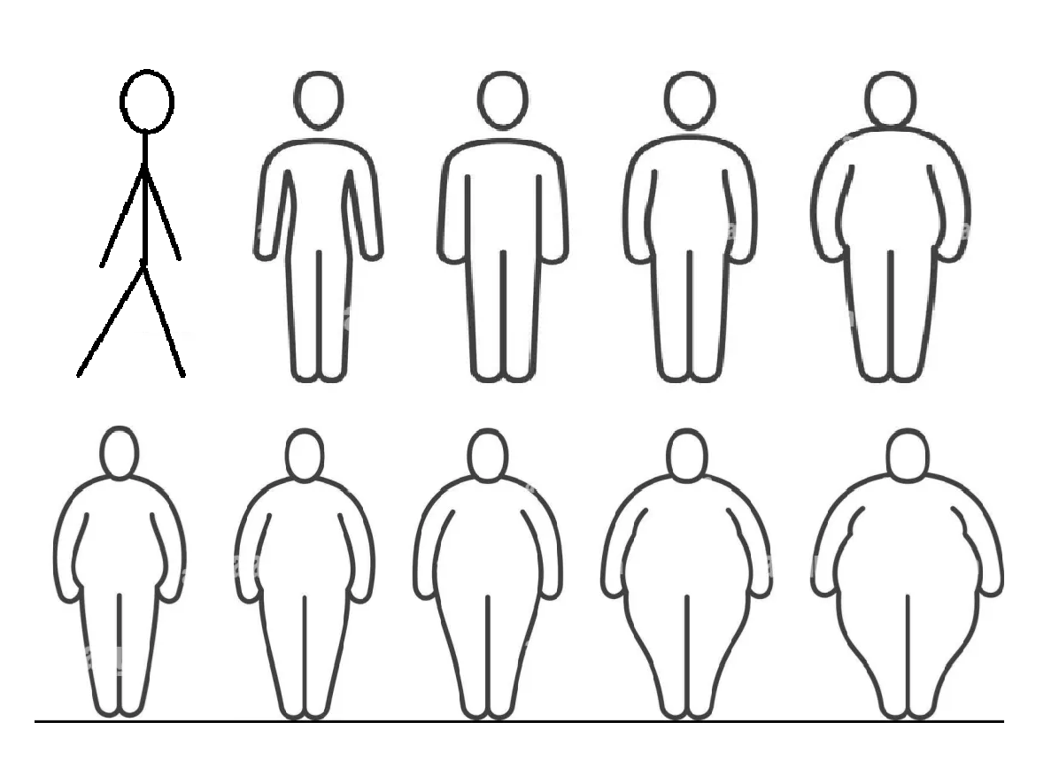 Fat Scale Blank Meme Template