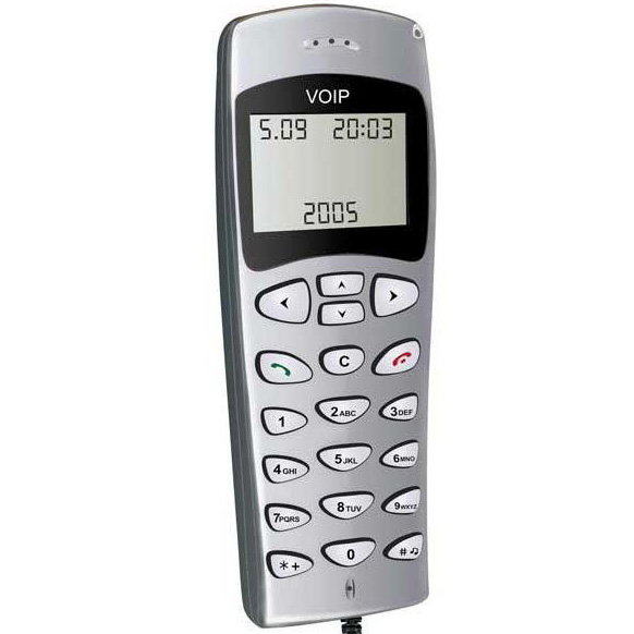 USB-Phone Skypemate Blank Meme Template