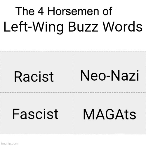 The 4 horsemen of left-wing buzzwords | Left-Wing Buzz Words; Neo-Nazi; Racist; Fascist; MAGAts | image tagged in four horsemen | made w/ Imgflip meme maker