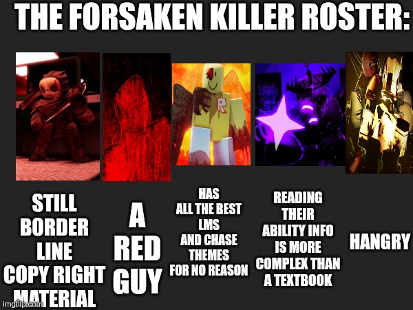 1 EGGS! 1 EGGS! 1 EGGS! 1 EGGS! | THE FORSAKEN KILLER ROSTER:; STILL BORDER LINE COPY RIGHT MATERIAL; HAS ALL THE BEST LMS AND CHASE THEMES FOR NO REASON; READING THEIR ABILITY INFO IS MORE COMPLEX THAN A TEXTBOOK; HANGRY; A RED GUY | image tagged in forsaken,memes | made w/ Imgflip meme maker