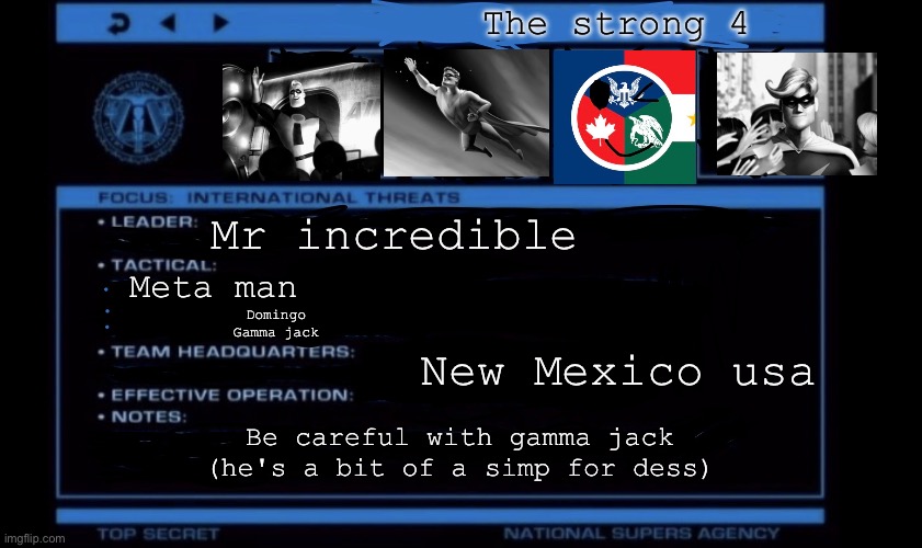 Nsa team temp | The strong 4; Mr incredible; Meta man; Domingo
Gamma jack; New Mexico usa; Be careful with gamma jack (he's a bit of a simp for dess) | image tagged in nsa team temp | made w/ Imgflip meme maker