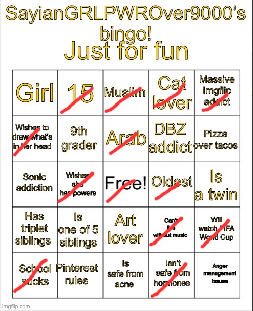 SayianGRLPWROver9000’s bingo | image tagged in sayiangrlpwrover9000 s bingo | made w/ Imgflip meme maker