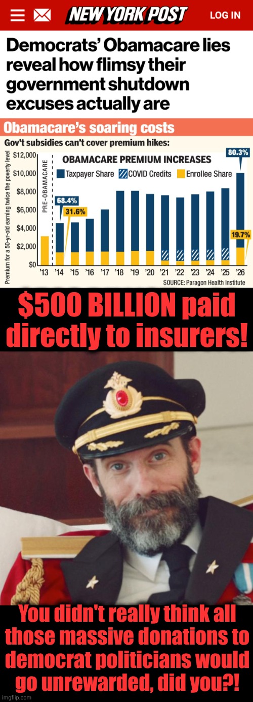 The truth behind the Democrat government shutdown: it's all about taxpayer $$$ handed to insurance companies | $500 BILLION paid
directly to insurers! You didn't really think all
those massive donations to
democrat politicians would
go unrewarded, did you?! | image tagged in captain obvious,memes,democrats,government shutdown,obamacare,insurance companies | made w/ Imgflip meme maker