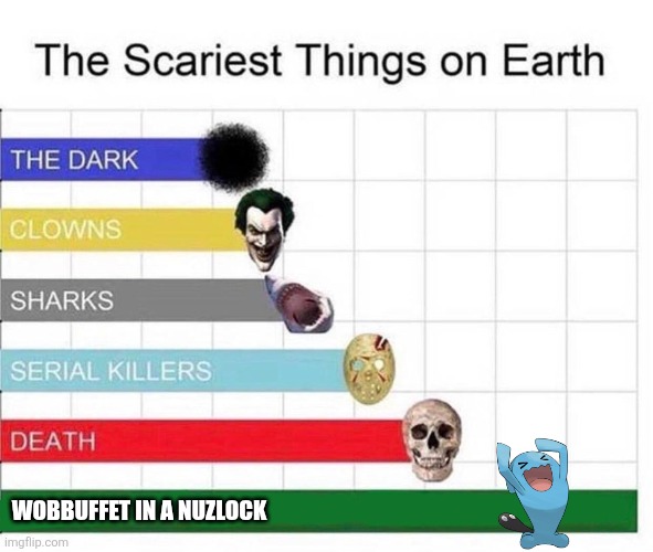Nuzlock Experience | WOBBUFFET IN A NUZLOCK | image tagged in scariest things in the world,pokemon | made w/ Imgflip meme maker