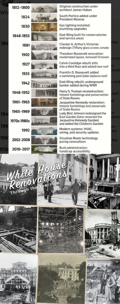 White House renovations Blank Meme Template