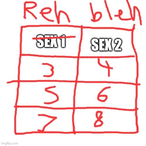 SEX 1 SEX 2 | made w/ Imgflip meme maker