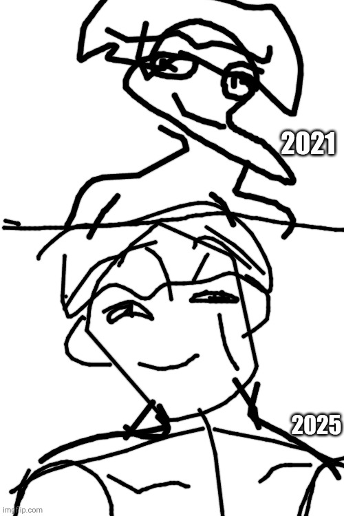 Rate the glow up chat fire fire fire | 2021; 2025 | made w/ Imgflip meme maker