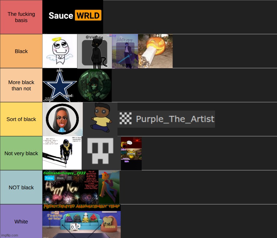 updated it | made w/ Imgflip meme maker