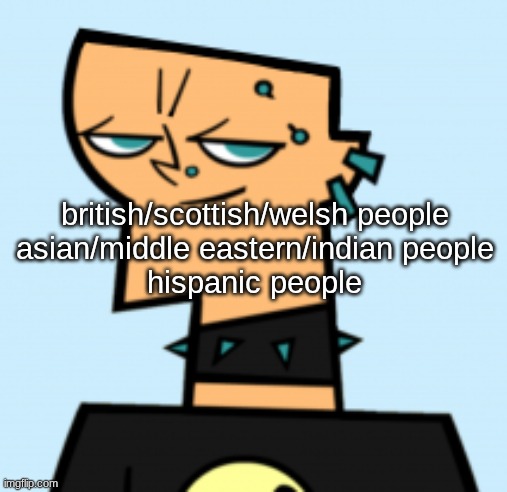 which one should i do next | british/scottish/welsh people
asian/middle eastern/indian people
hispanic people | image tagged in duncan | made w/ Imgflip meme maker