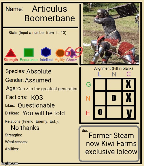 Naru: Democratically elected as KF DM; Brought a character sheet anyways | Articulus Boomerbane; Absolute; Assumed; X; Gen z to the greatest generation; X; o; KOS; Questionable; o; y; You will be told; Former Steam now Kiwi Farms exclusive lolcow; No thanks | image tagged in character sheet for rp stream yw | made w/ Imgflip meme maker
