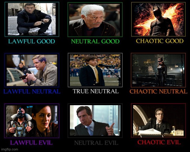 Dark knight rises alignment chart | image tagged in alignment chart | made w/ Imgflip meme maker
