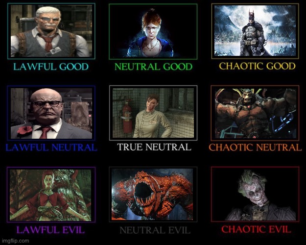 Batman Arkham asylum alignment chart | image tagged in alignment chart | made w/ Imgflip meme maker