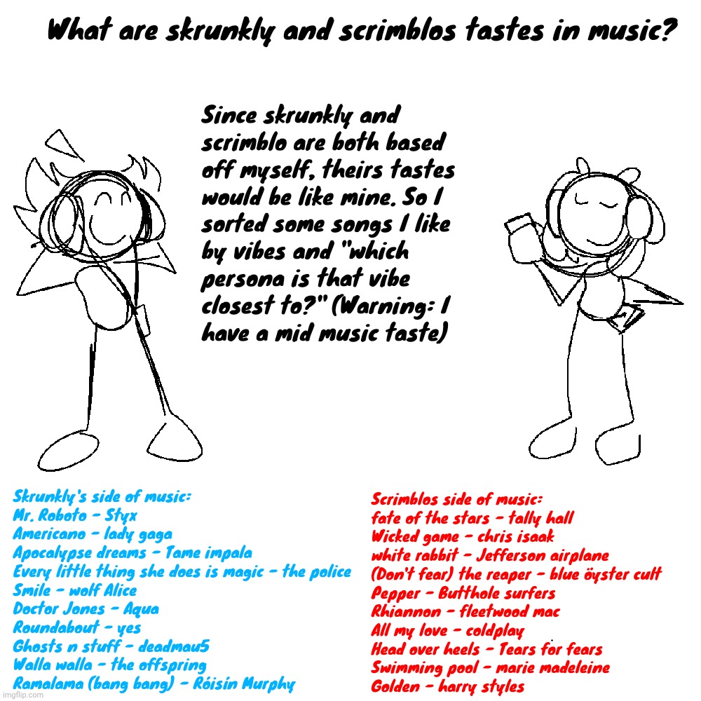 Was bored so I made this | made w/ Imgflip meme maker