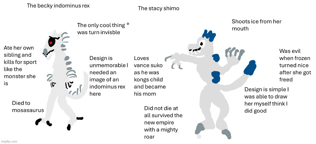 the becky indominus rex vs the stacy shimo no nudity here at all | image tagged in virgin vs chad | made w/ Imgflip meme maker