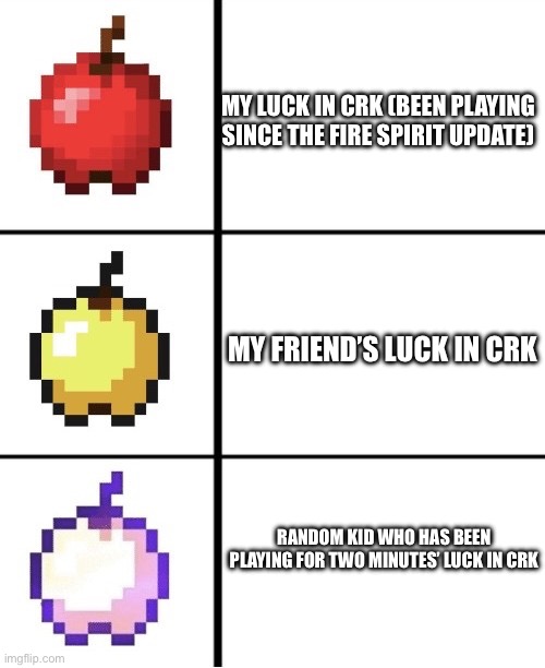Minecraft apple format | MY LUCK IN CRK (BEEN PLAYING SINCE THE FIRE SPIRIT UPDATE); MY FRIEND’S LUCK IN CRK; RANDOM KID WHO HAS BEEN PLAYING FOR TWO MINUTES’ LUCK IN CRK | image tagged in minecraft apple format | made w/ Imgflip meme maker