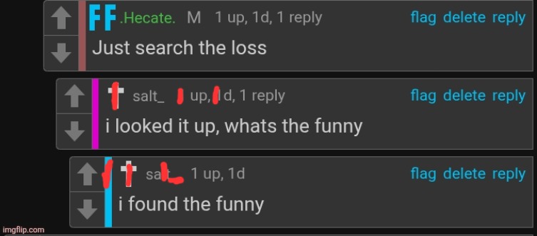 Idk looks like I have ADHD | made w/ Imgflip meme maker