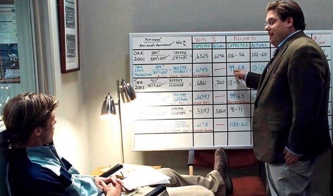 Moneyball Blank Meme Template