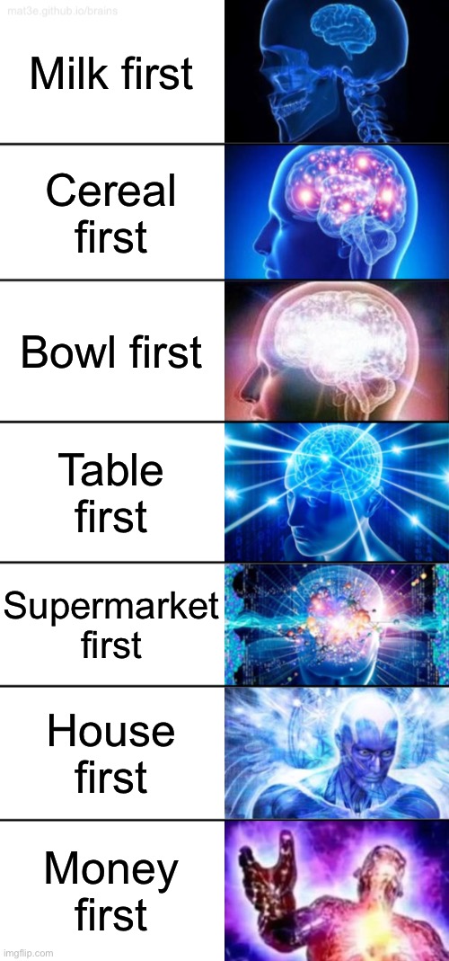 This might be repost idk | Milk first; Cereal first; Bowl first; Table first; Supermarket first; House first; Money first | image tagged in 7-tier expanding brain | made w/ Imgflip meme maker