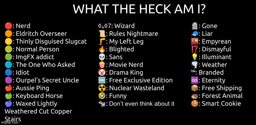 What the Heck am I? | image tagged in what the heck am i | made w/ Imgflip meme maker
