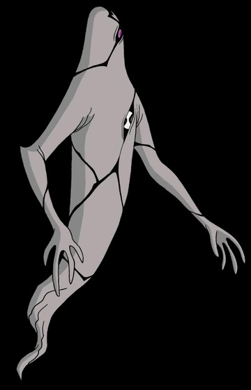 Ectonurite Blank Meme Template