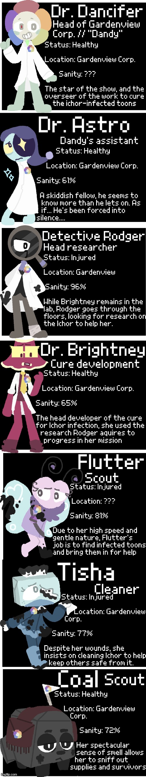 Return to Ichor AU part 1 (Gardenview Corp. Employees) | image tagged in dandy's world,roblox,fanfiction,infection,drawing | made w/ Imgflip meme maker