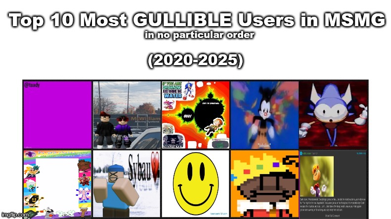 forgot about ts | made w/ Imgflip meme maker