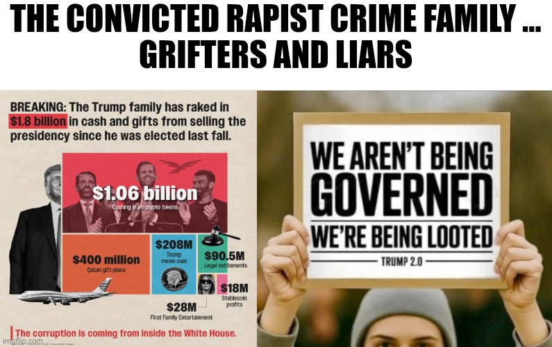 rapist | THE CONVICTED RAPIST CRIME FAMILY ...
GRIFTERS AND LIARS | image tagged in grifters,conmen,trump | made w/ Imgflip meme maker