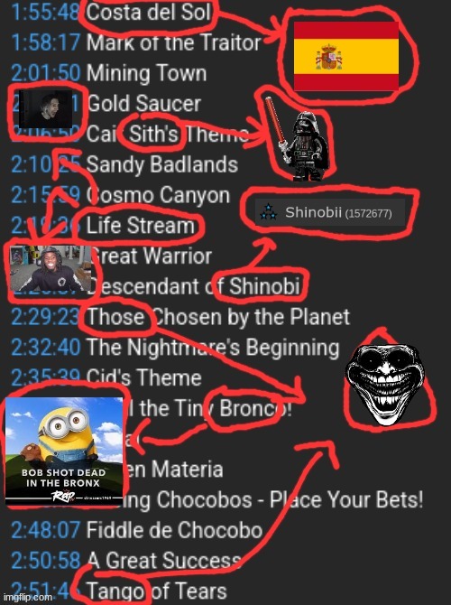 Final Fantasy VII | made w/ Imgflip meme maker