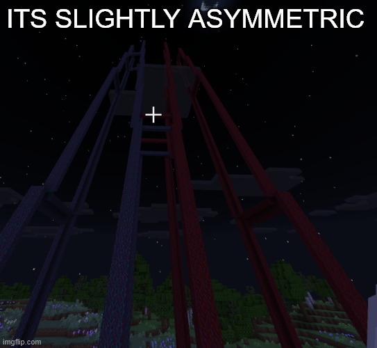 imma kms and you all are gonna watch | ITS SLIGHTLY ASYMMETRIC | made w/ Imgflip meme maker