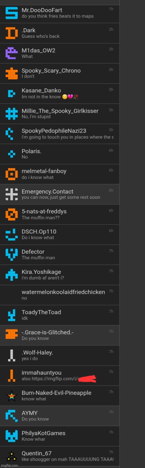 Do they know? | made w/ Imgflip meme maker