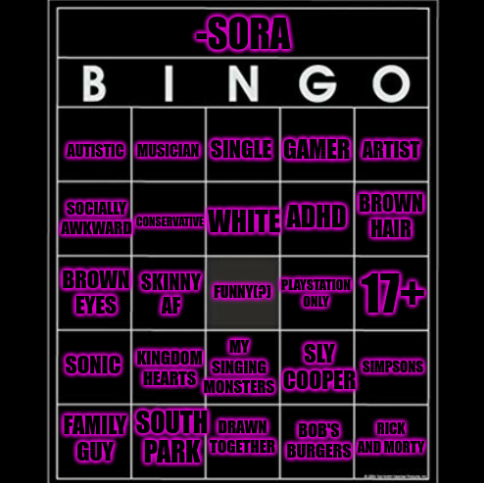High Quality -Sora- bingo Blank Meme Template