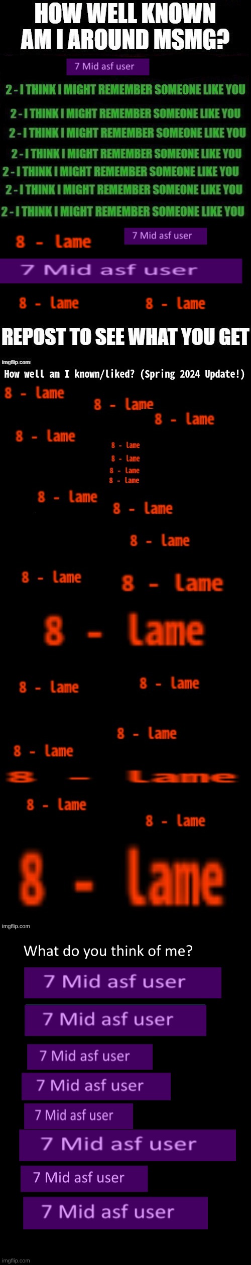 image tagged in mid asf user | made w/ Imgflip meme maker