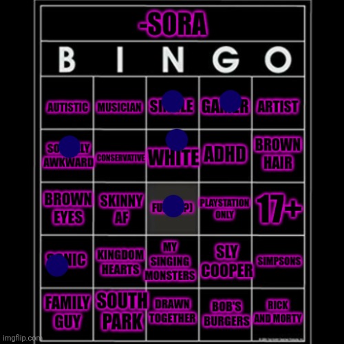 we're way less alike than I thought | image tagged in -sora- bingo | made w/ Imgflip meme maker
