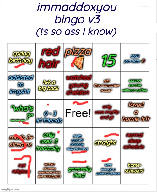 immaddoxyou bingo v3 | image tagged in immaddoxyou bingo v3 | made w/ Imgflip meme maker