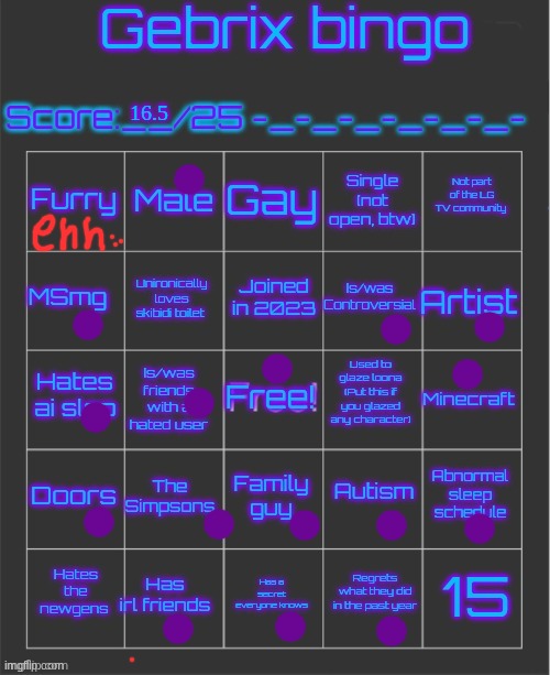 Gebrix bingo | 16.5 | image tagged in gebrix bingo | made w/ Imgflip meme maker