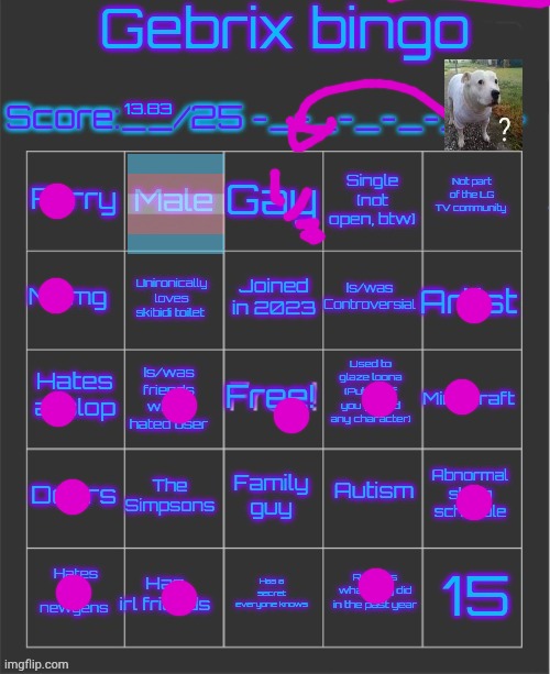 Double bingo | 13.83 | image tagged in gebrix bingo | made w/ Imgflip meme maker